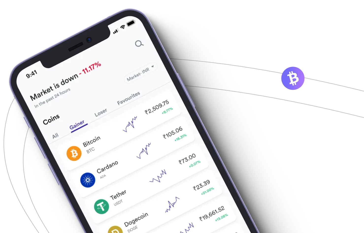 Immediate +V6 iQuix  - Aproveite os mercados de criptografia e ganhe com o Immediate +V6 iQuix 